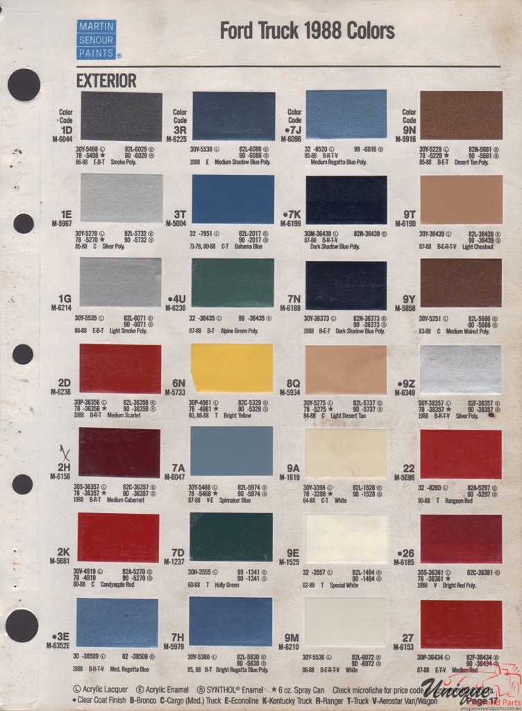 1988 Ford Paint Charts Truck Sherwin-Williams 7